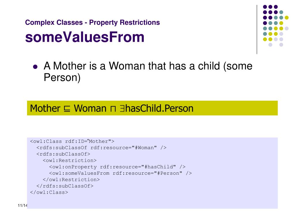 PPT OWL PowerPoint Presentation, free download ID6589143