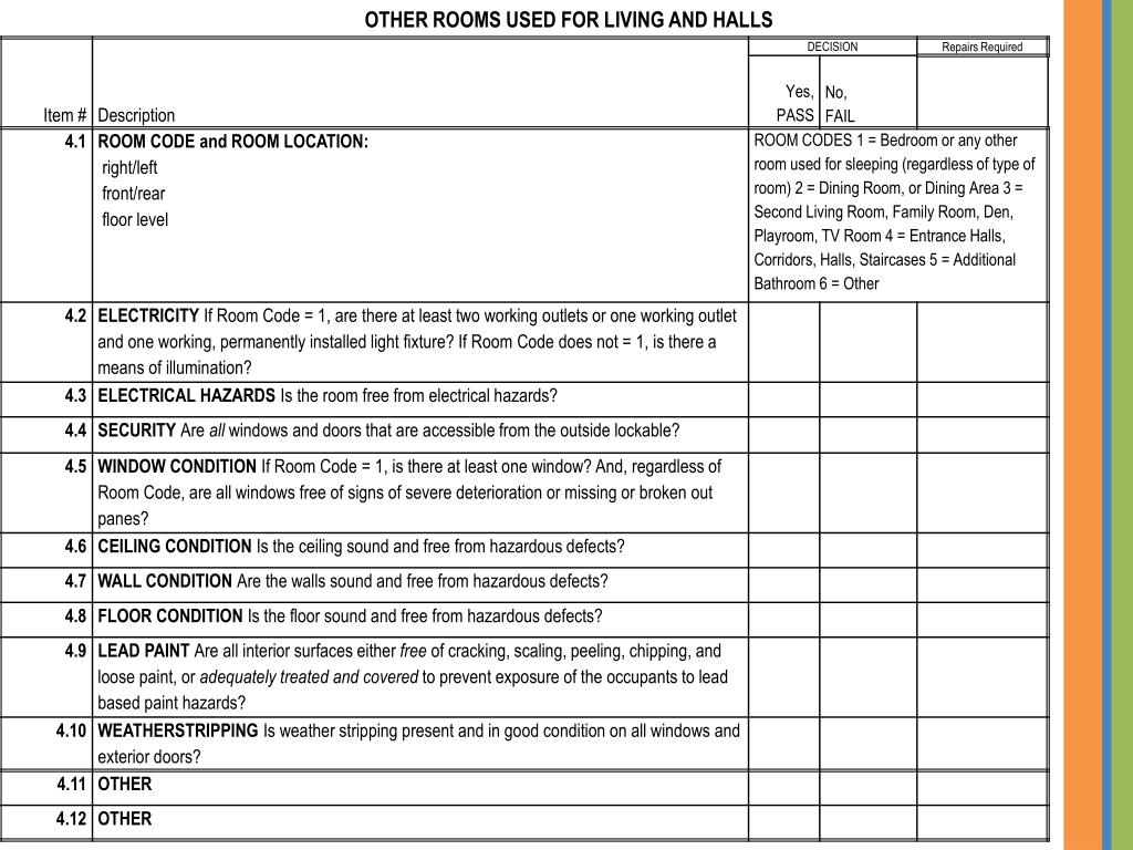 PPT Housing Quality Standards (HQS) Training PowerPoint Presentation
