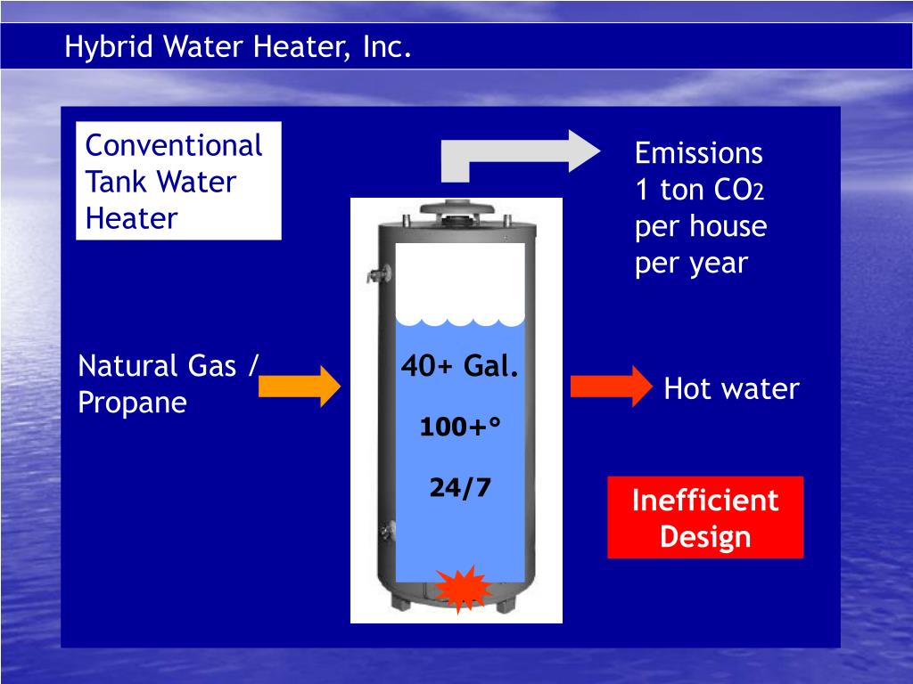 PPT Hybrid Water Heater Inc. “the first appliance that pays back” PowerPoint Presentation ID