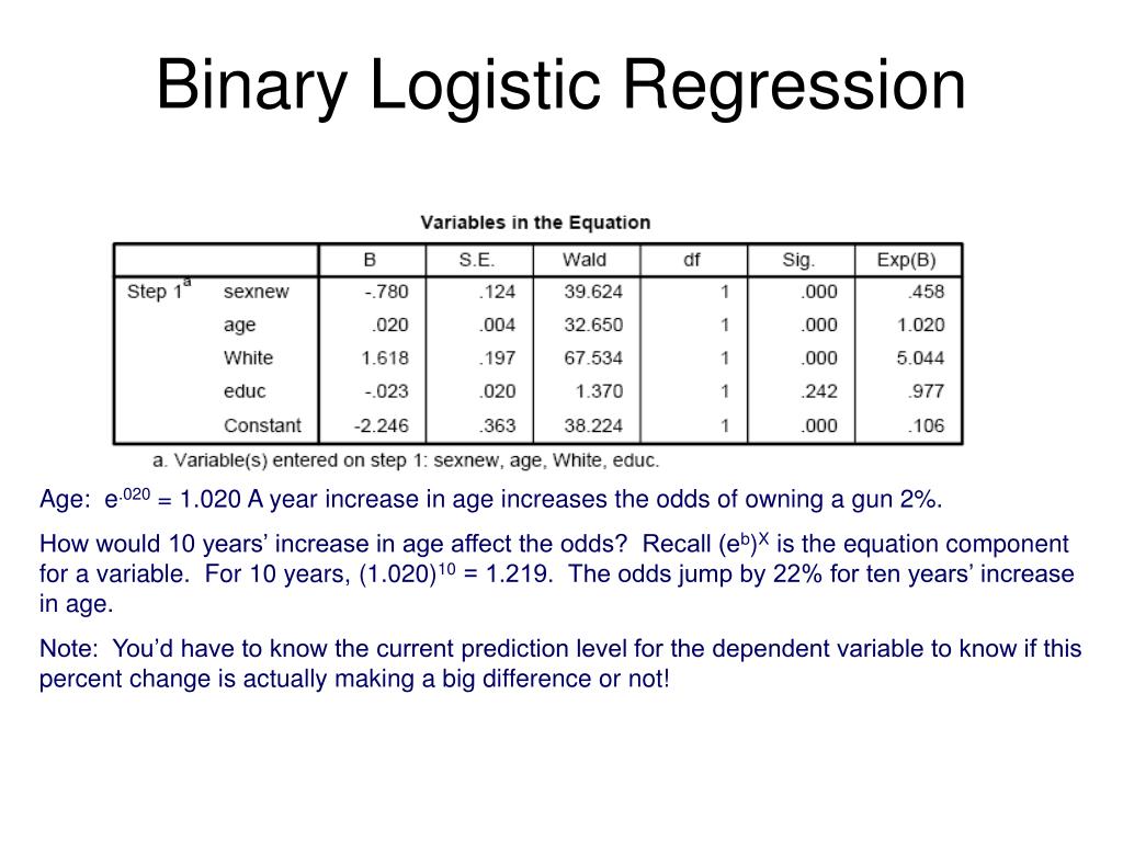PPT Binary Logistic Regression PowerPoint Presentation, free download ID6590878