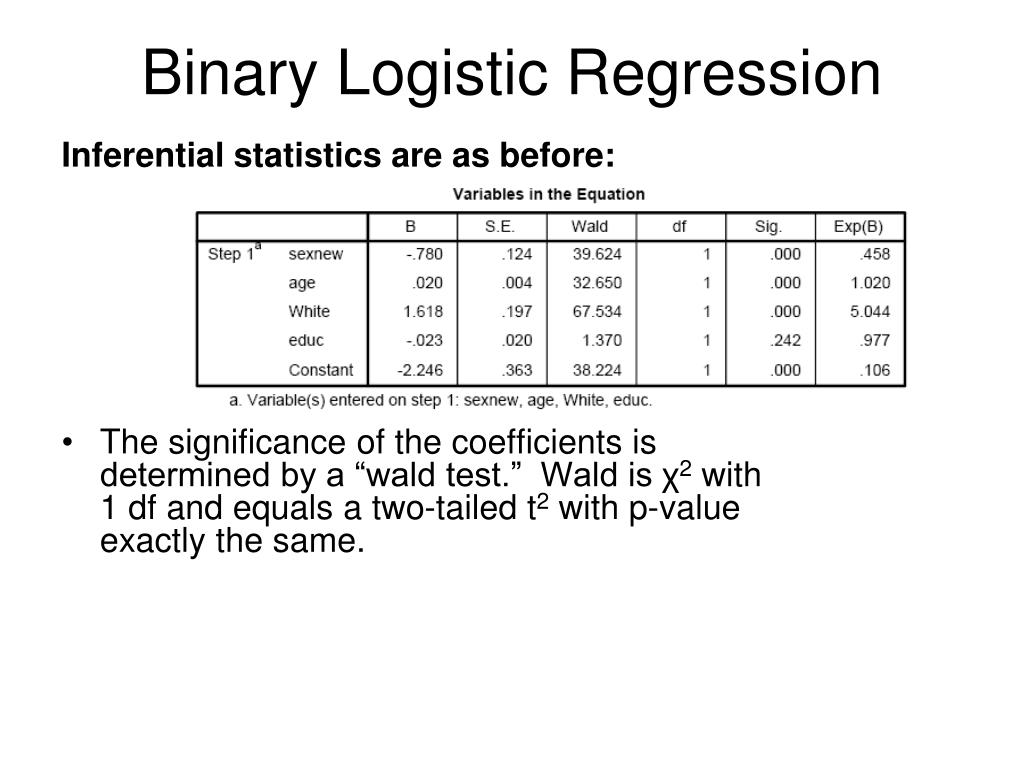 PPT Binary Logistic Regression PowerPoint Presentation, free download