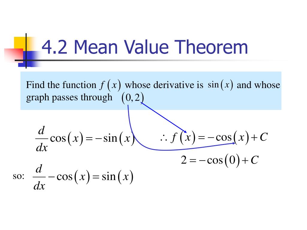 PPT 4.1 Extreme Values of Functions PowerPoint Presentation, free