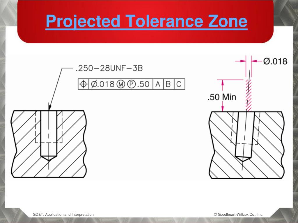 How to calculate mmc for hole position tolerance calculator neloson