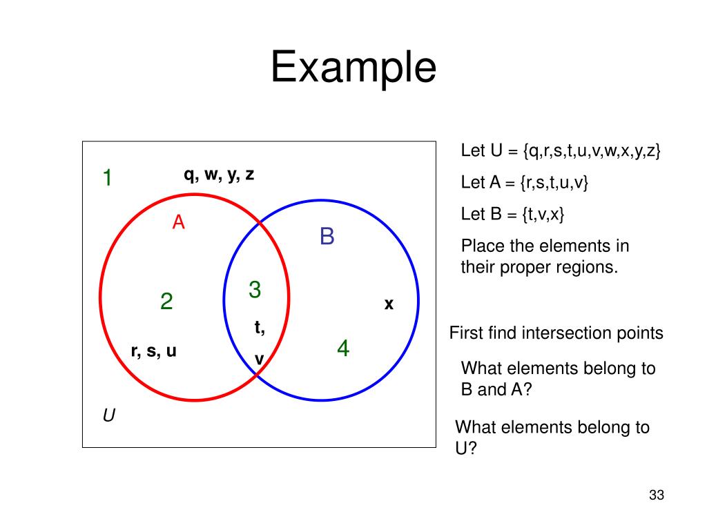 PPT - Section 2.3 Set Operations and Cartesian Products PowerPoint