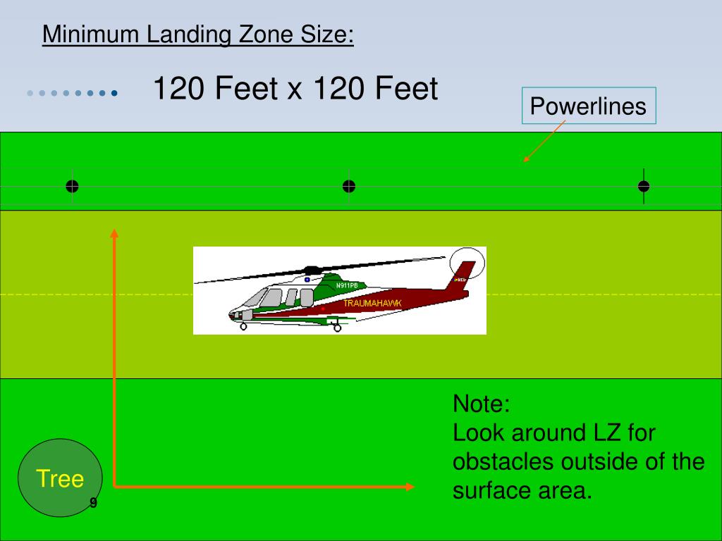 PPT Trauma Hawk Helicopter Orientation PowerPoint Presentation, free