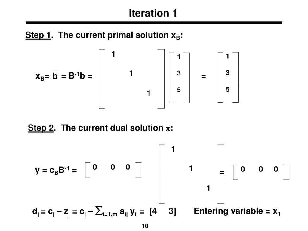 PPT THE REVISED SIMPLEX METHOD PowerPoint Presentation, free download