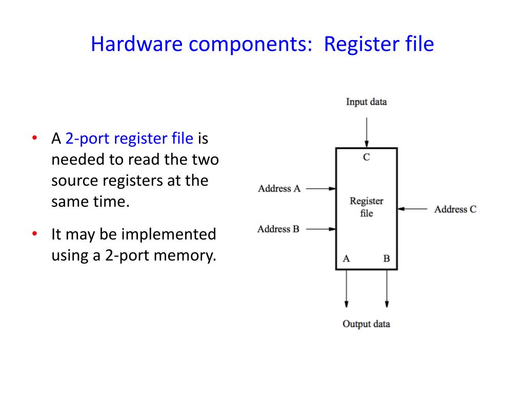 PPT Chapter 5 Basic Processing Unit PowerPoint Presentation, free