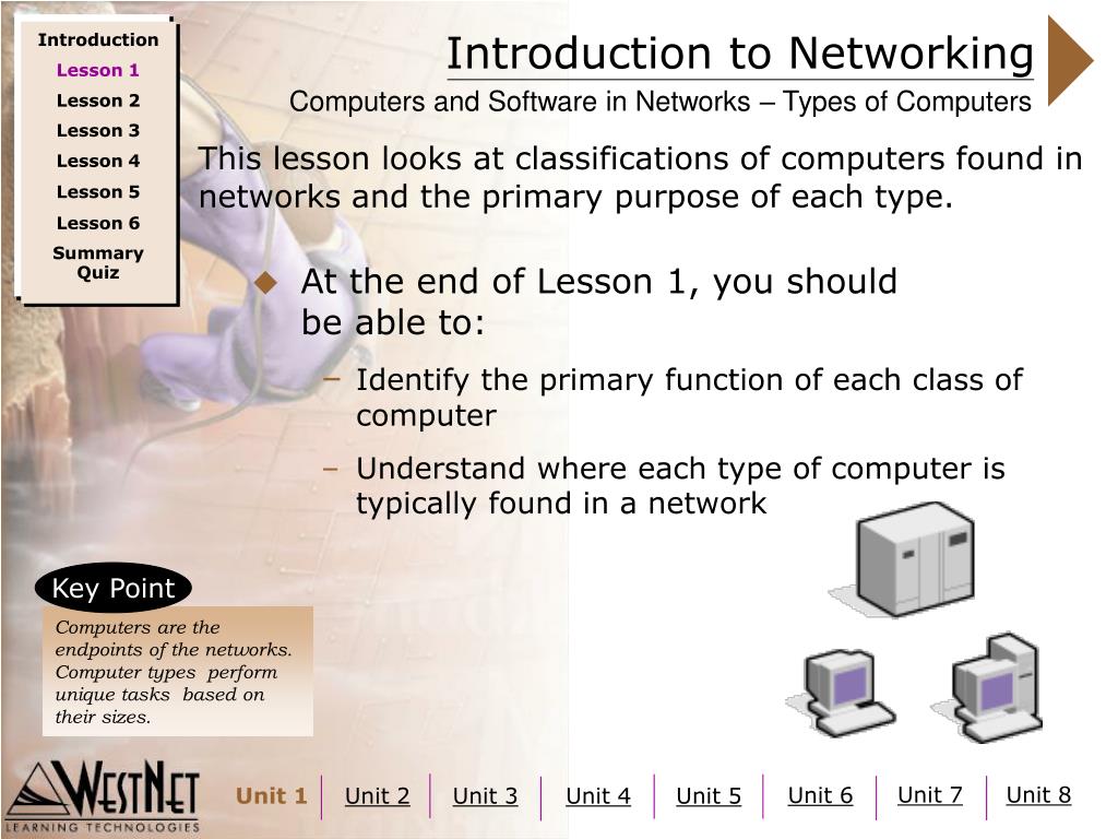 PPT Introduction to Networking PowerPoint Presentation, free download