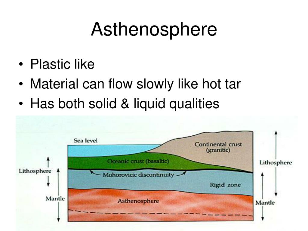 PPT How do geologic processes change the shape of Earth’s surface