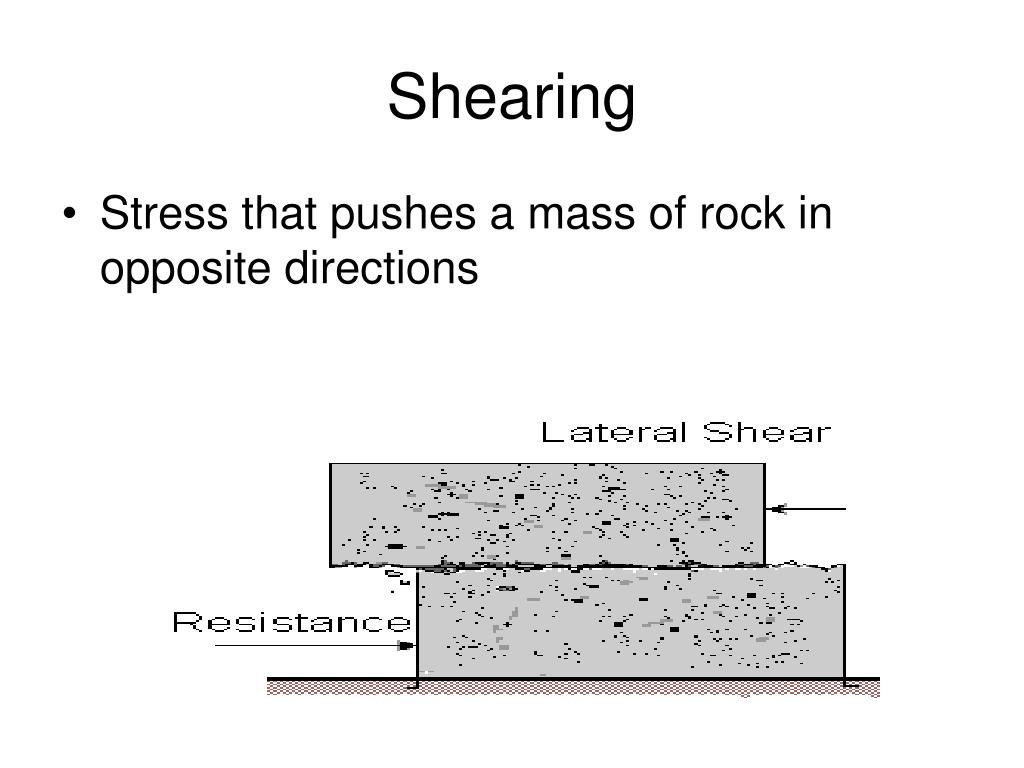 PPT How do geologic processes change the shape of Earth’s surface