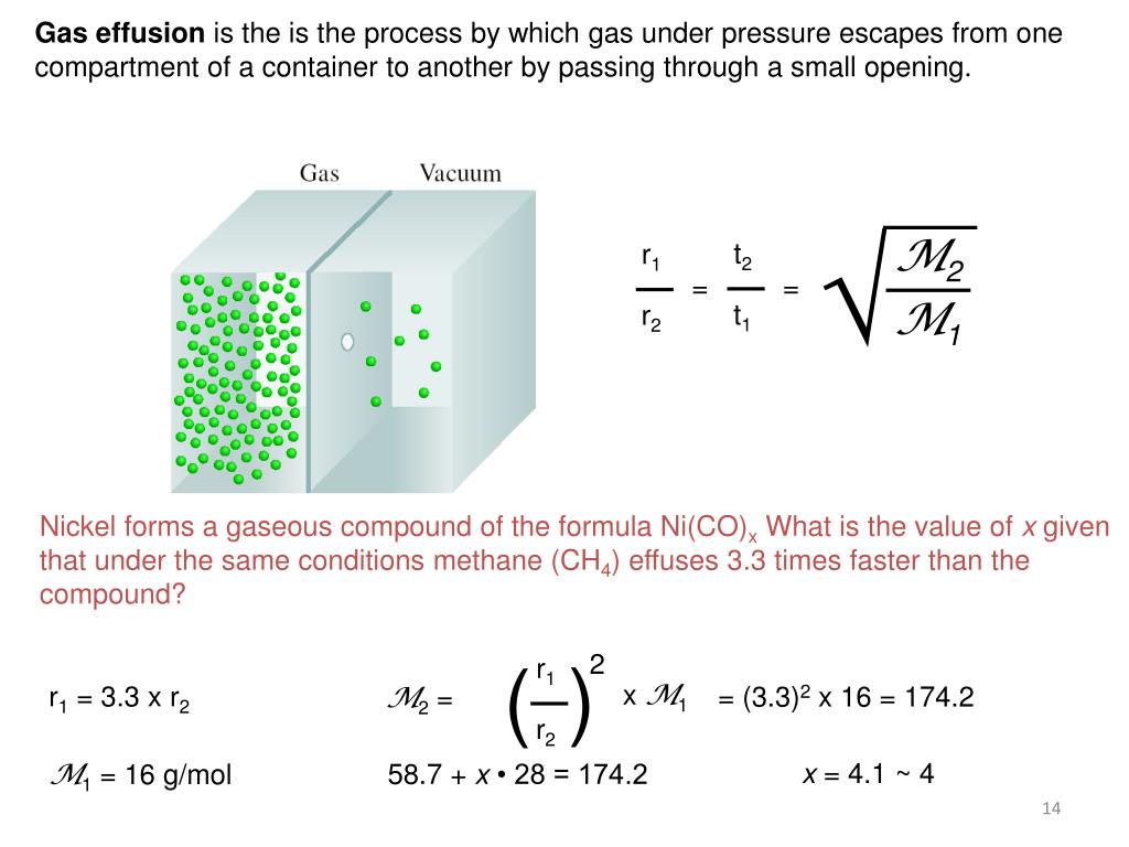 Dalton In G/Mol CHEMISTRY 101 Dalton's Law of Partial Pressures and