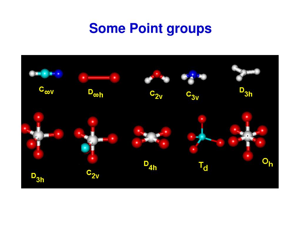 PPT The determination of point groups of molecules PowerPoint