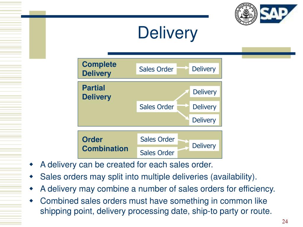 PPT Sales Order Process PowerPoint Presentation, free download ID