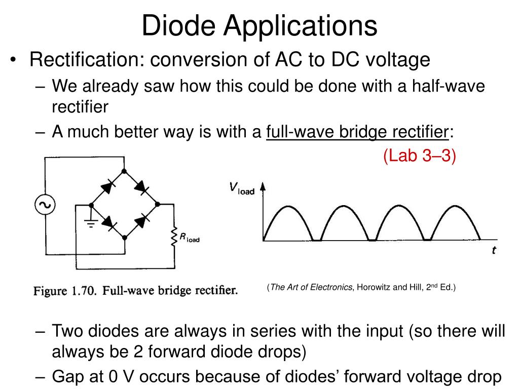 PPT Parallel LC Resonant Circuit PowerPoint Presentation