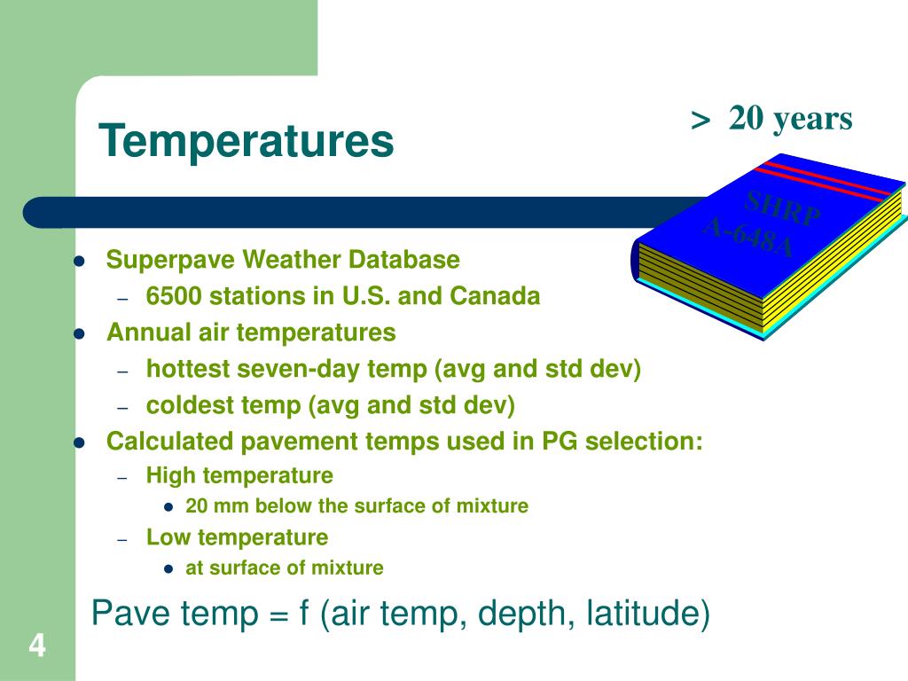 PPT Types, Properties and Grades of AsphaltPart B PowerPoint