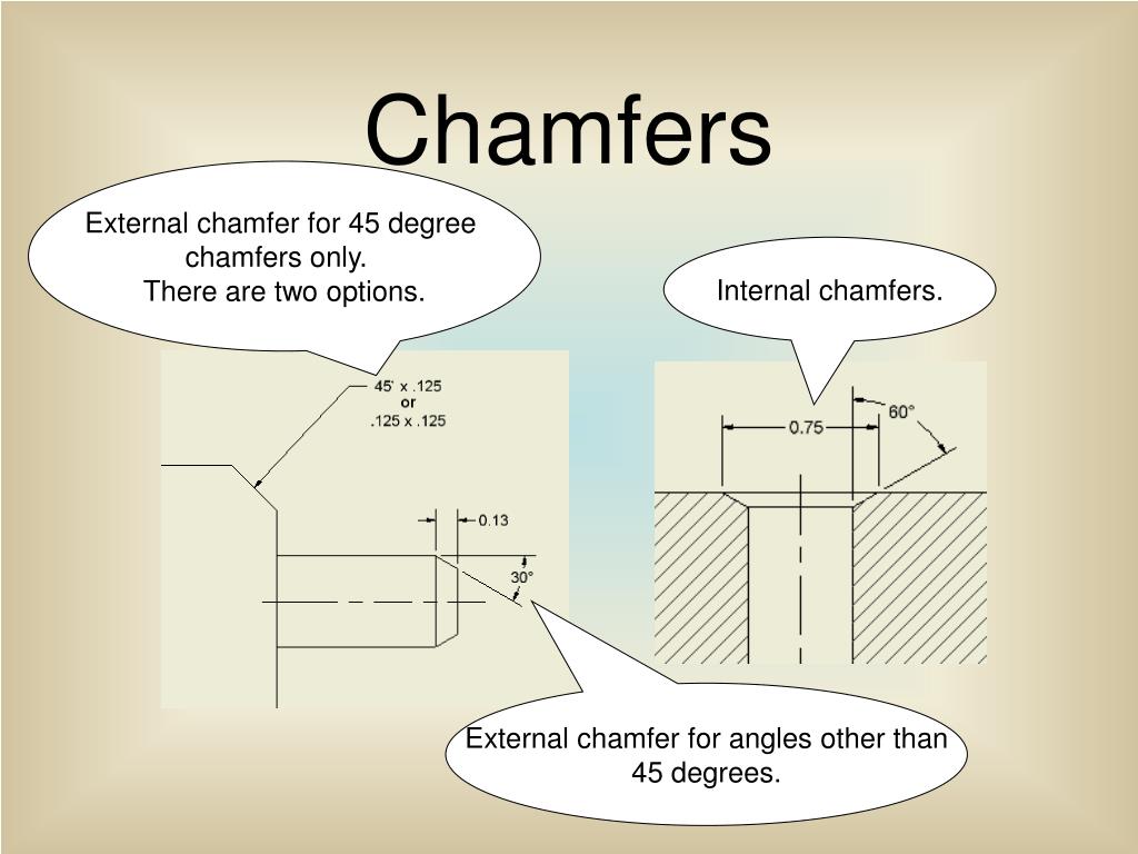 What Is The Point Of A Chamfer at Julia Owens blog