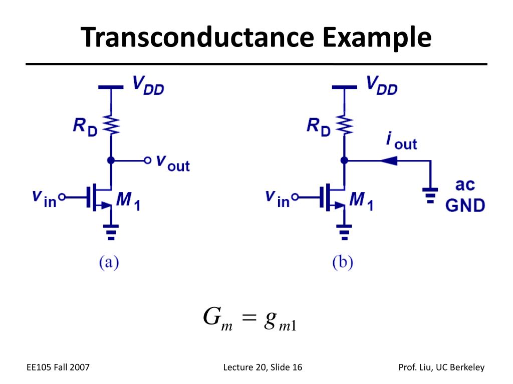 PPT Lecture 20 PowerPoint Presentation, free download ID6595324