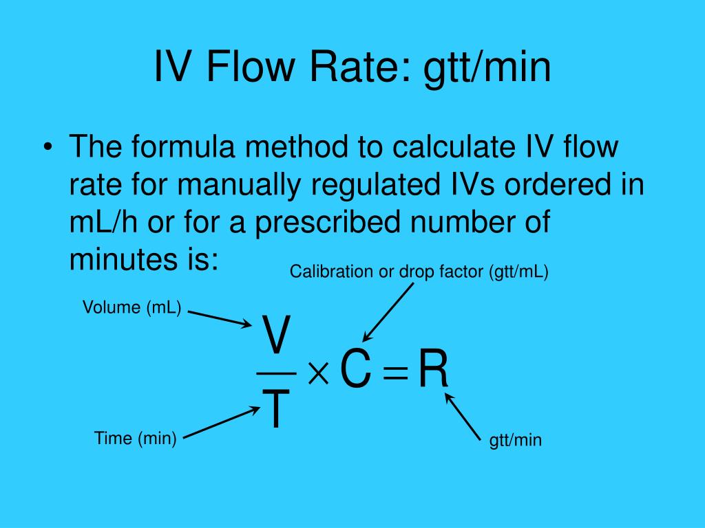 How To Calculate Iv Flow Rate Mlmin
