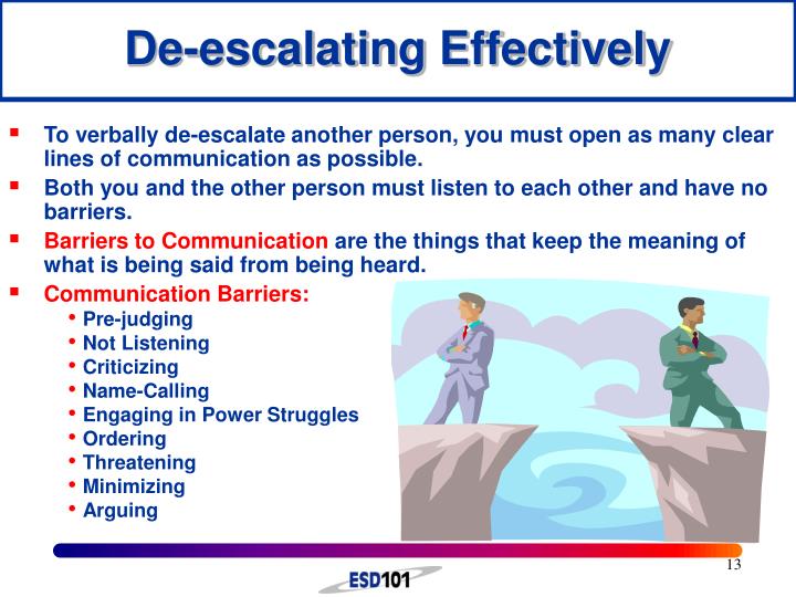 PPT Using Verbal DeEscalation PowerPoint Presentation ID6595991