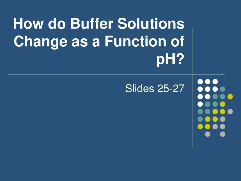 PPT Chapter 12 Principles of Neutralization Titrations PowerPoint Presentation ID6597039