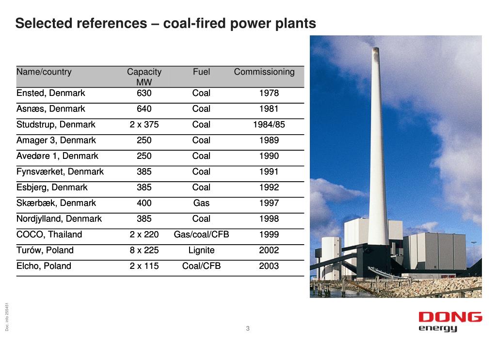 PPT COALFIRED POWER PLANTS PowerPoint Presentation, free download