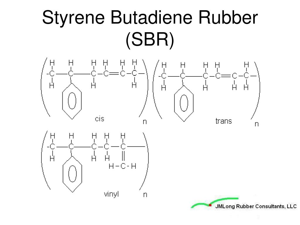 PPT Polymers An Overview PowerPoint Presentation, free download ID