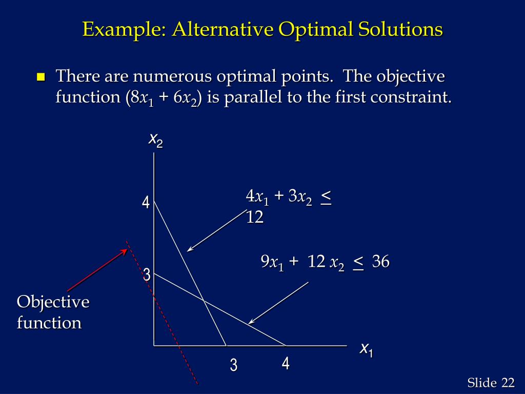 PPT Chapter 2 An Introduction to Linear Programming Graphical and