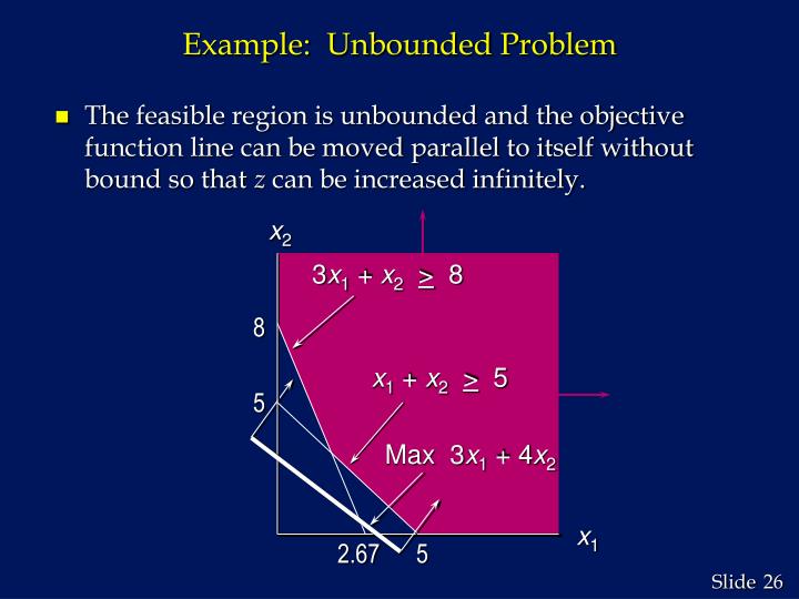 PPT Chapter 2 An Introduction to Linear Programming Graphical and