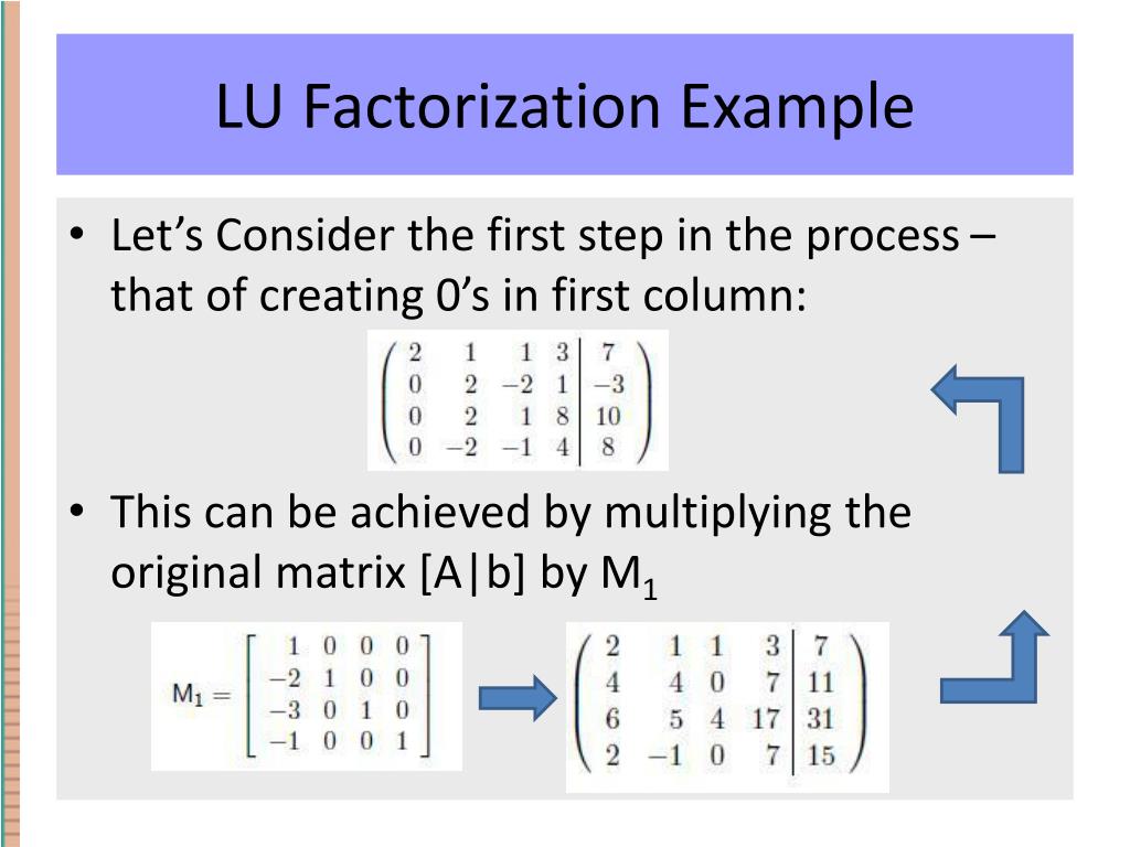 PPT Scientific Computing PowerPoint Presentation, free download ID