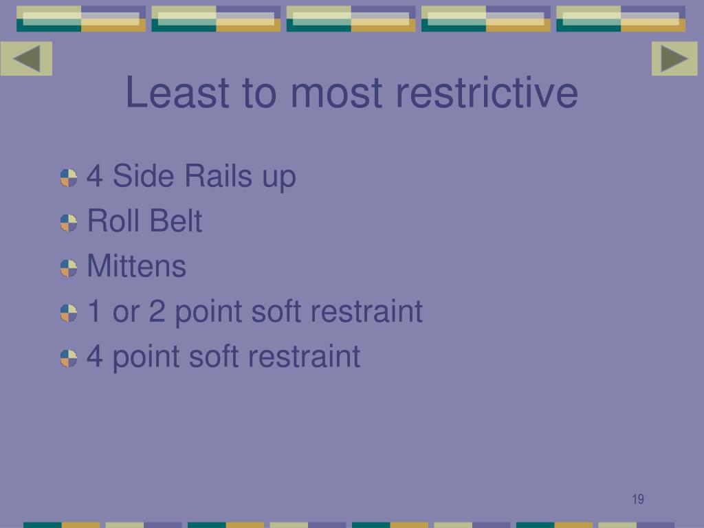 PPT Restraints PowerPoint Presentation, free download ID6598218