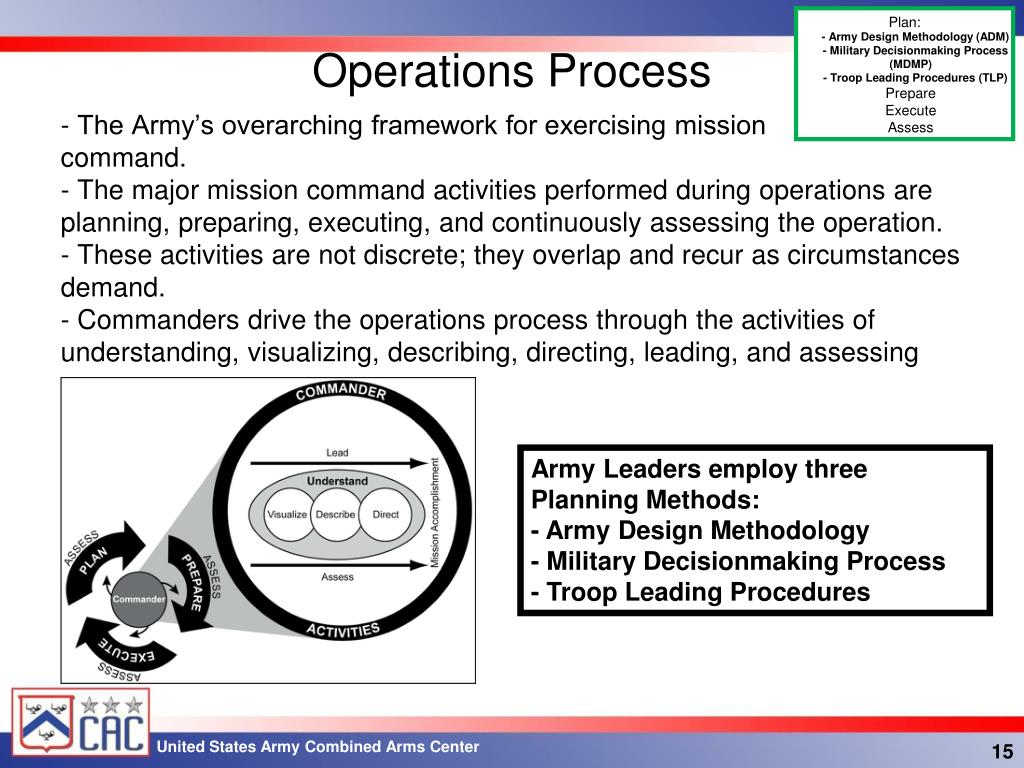 PPT 1905 PowerPoint Presentation, free download ID6598576