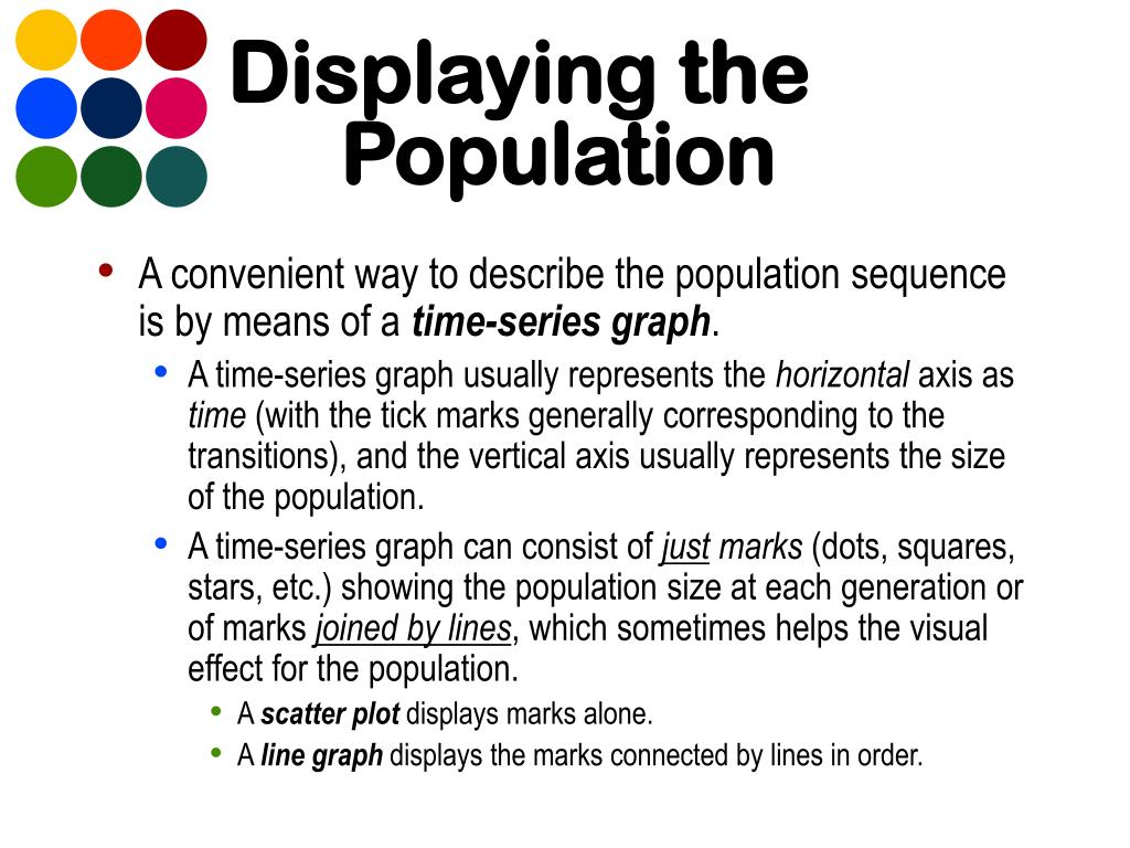 PPT The Mathematics of Population Growth PowerPoint Presentation