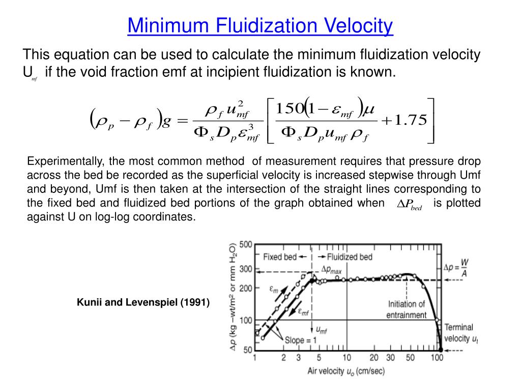 PPT Introduction to Gassolid Fluidized Bed Reactors PowerPoint