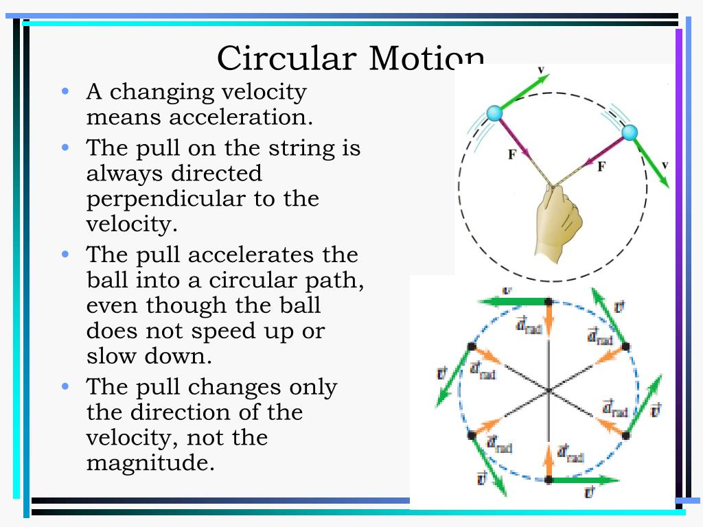 PPT Centripetal Acceleration and Centripetal Force PowerPoint