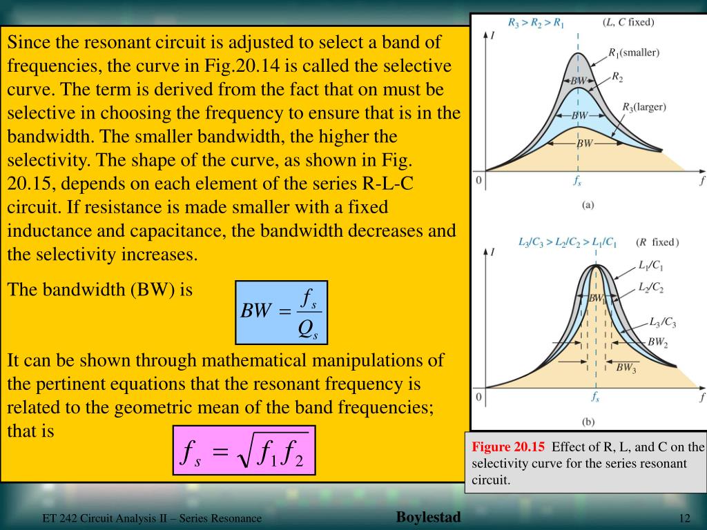 PPT Series Resonance PowerPoint Presentation, free download ID6599433