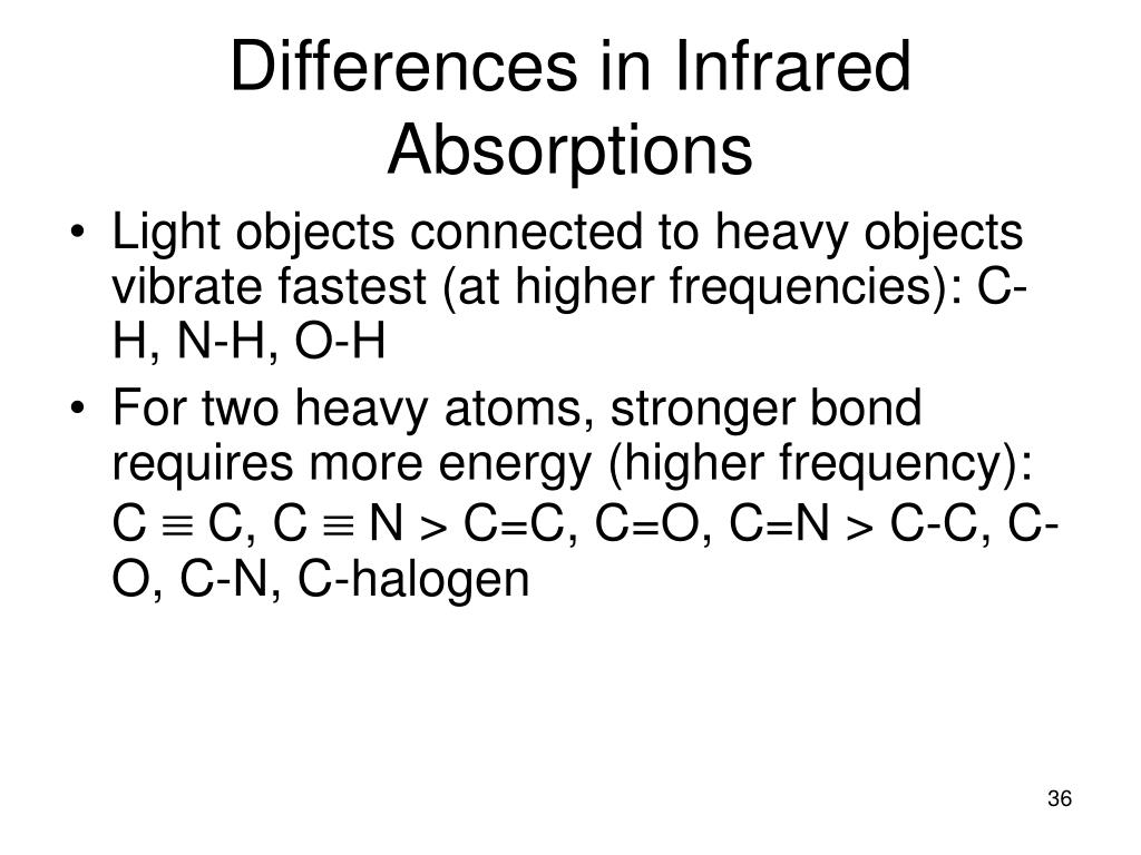 PPT 12. Structure Determination Mass Spectrometry and Infrared