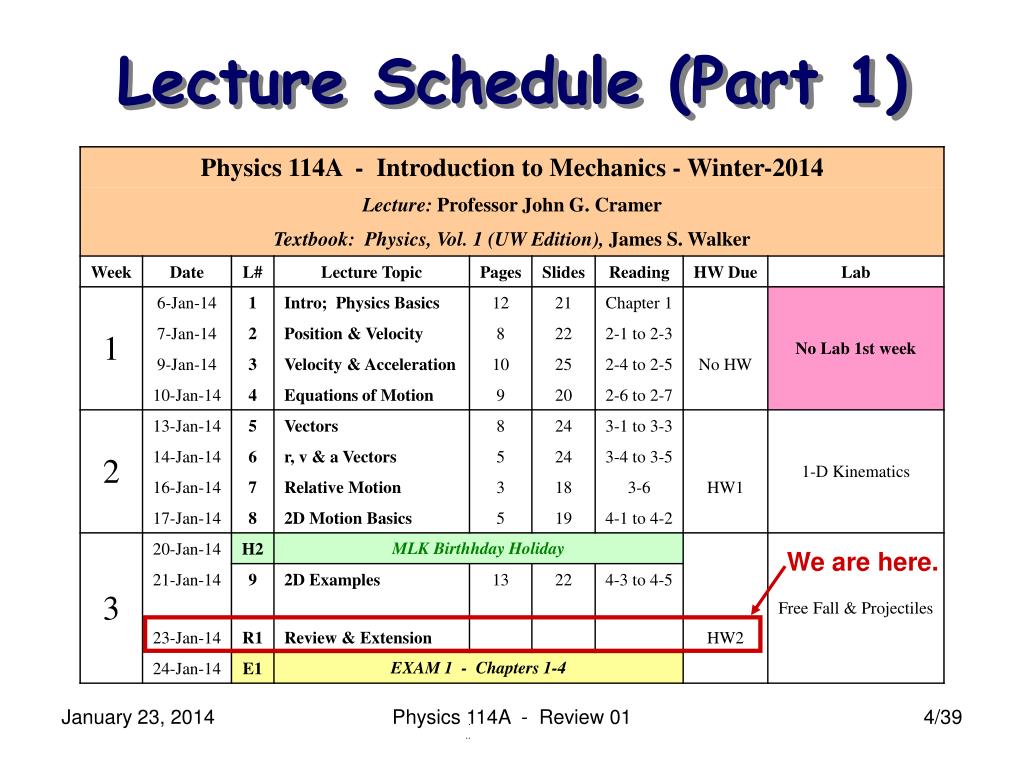 PPT Physics 114A Mechanics Review for Exam1 (Walker Chapters 14