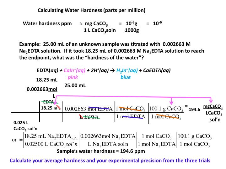 PPT Hardness of Water PowerPoint Presentation ID6601427