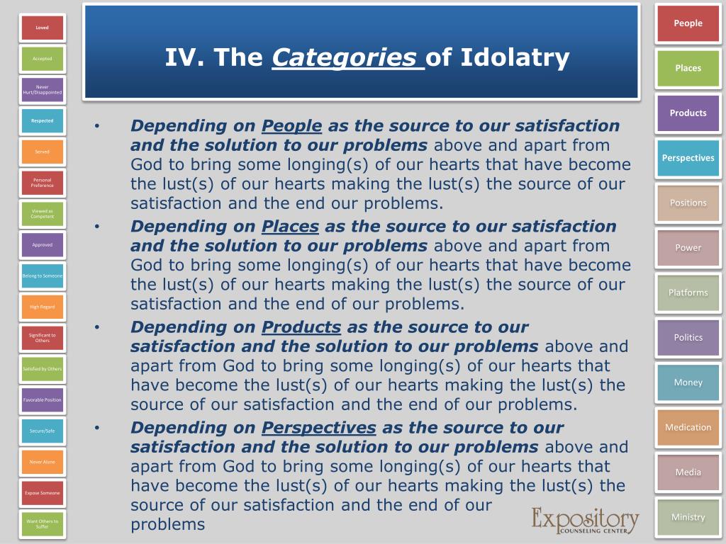 PPT Understanding Idolatry Understanding Lust Idolatrous Lust
