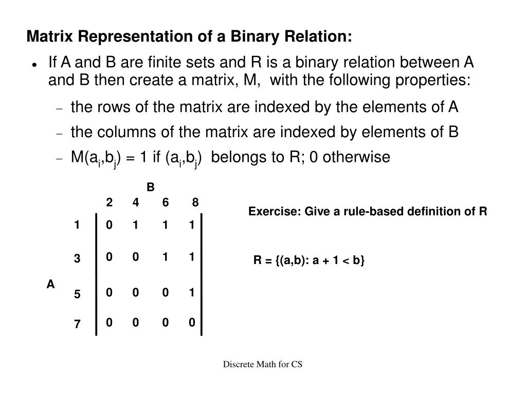 PPT Binary Relation PowerPoint Presentation, free download ID6602392