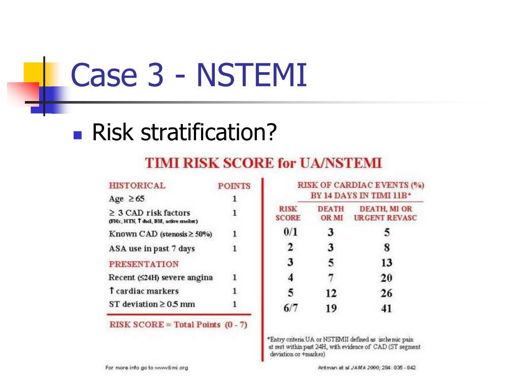 PPT Chest Pain PowerPoint Presentation, free download ID6602572