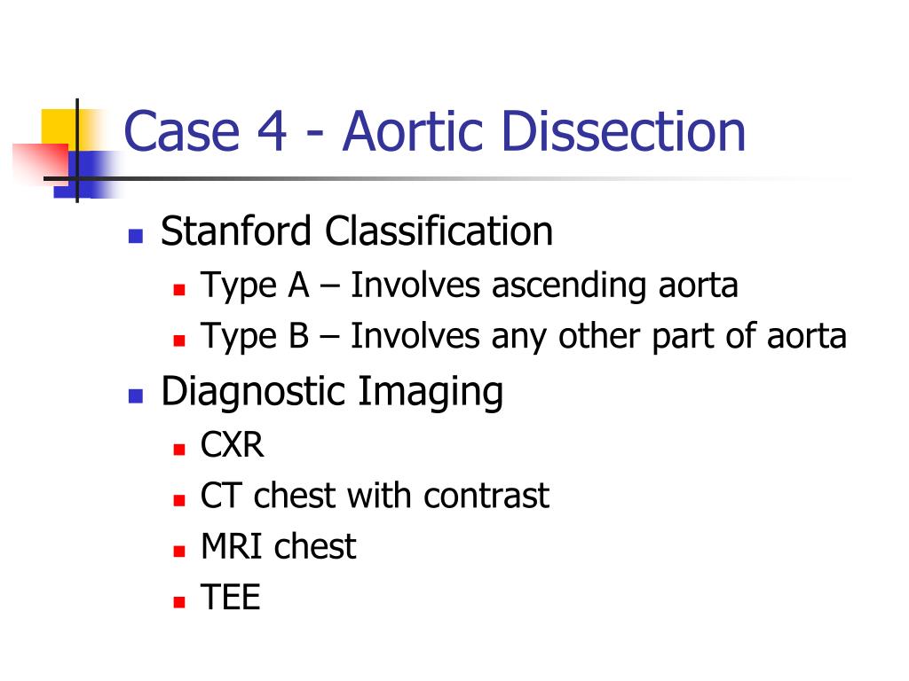 PPT Chest Pain PowerPoint Presentation, free download ID6602572
