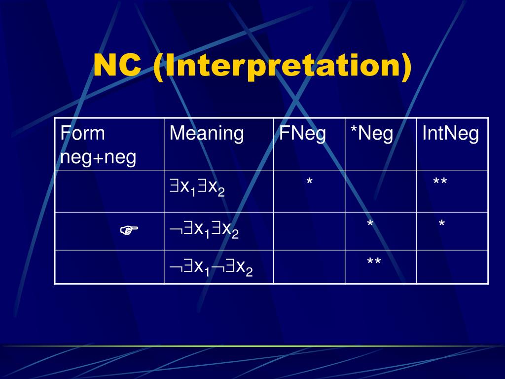 PPT - Expression and interpretation of negation: a bidirectional OT