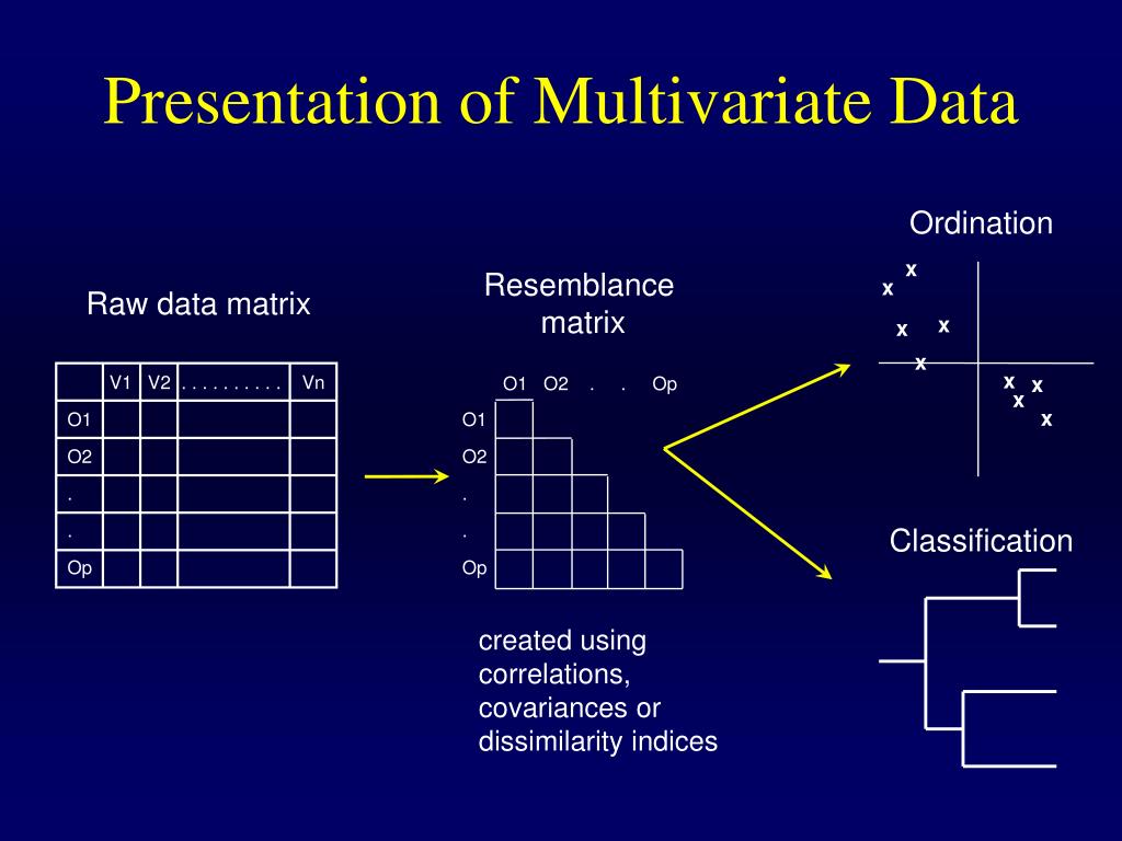PPT Multivariate Data Analysis PowerPoint Presentation, free download