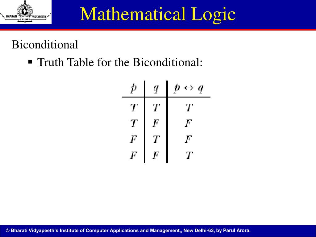 PPT Discrete Mathematics PowerPoint Presentation, free download ID