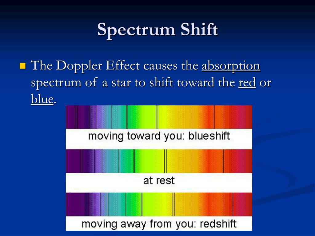 PPT Doppler Effect PowerPoint Presentation, free download ID6604889