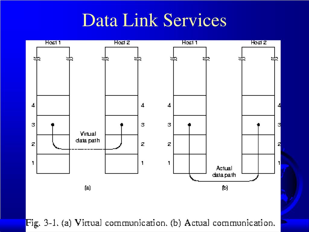 PPT Computer Networks PowerPoint Presentation, free download ID6605040