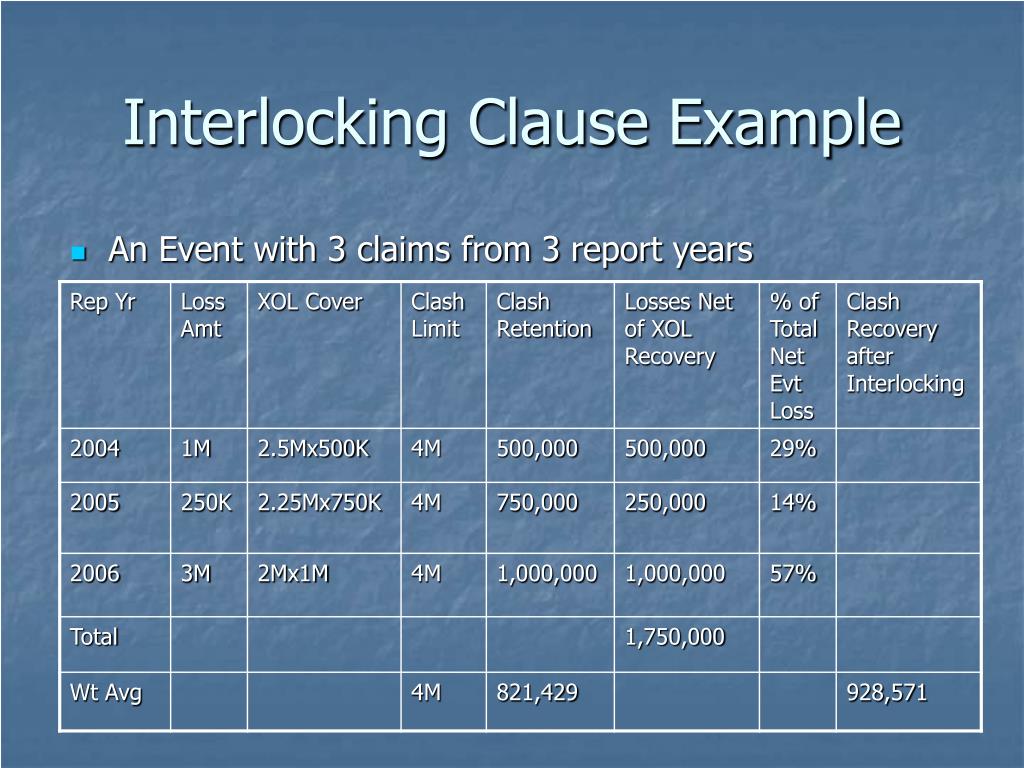 PPT Reinsurance Boot Camp on Pricing Techniques Aug 2007 PowerPoint