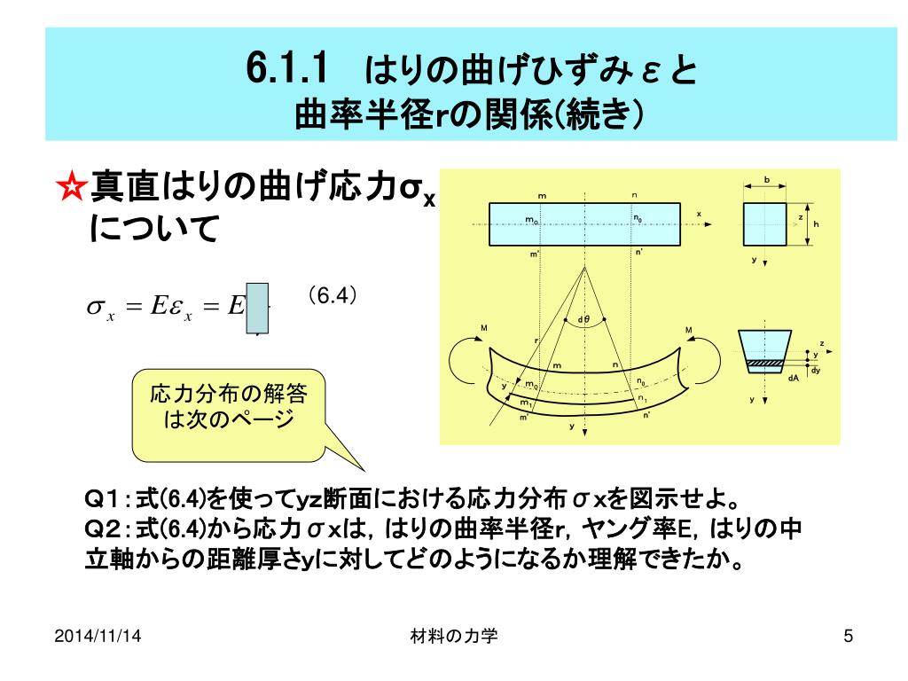 PPT 第 6 章 真直はりの曲げ応力 PowerPoint Presentation, free