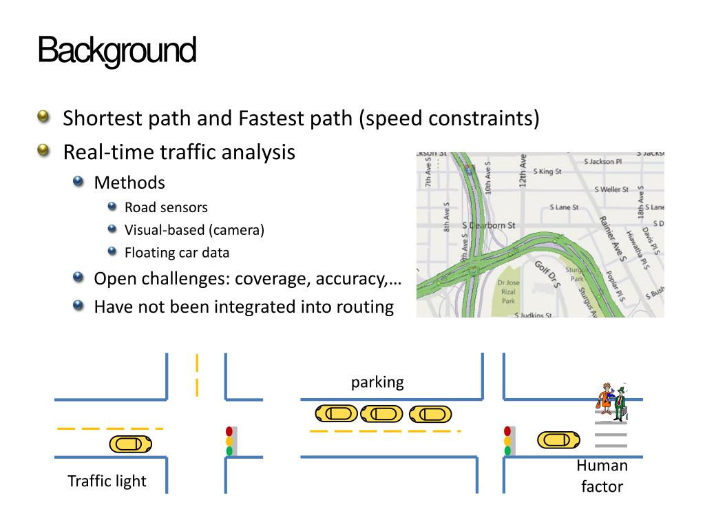 PPT TDrive Driving Directions Based on Taxi Trajectories PowerPoint Presentation ID6607580